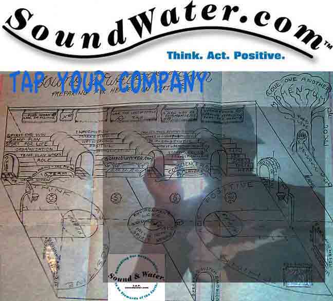 
Sound & Water Mission - SoundWater.com Court 
 